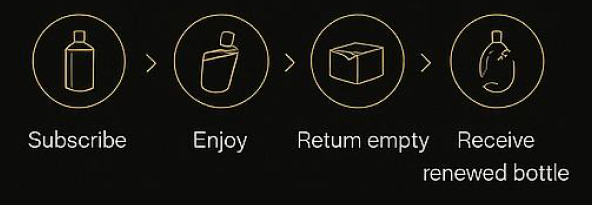 Midnight Rose gallery image